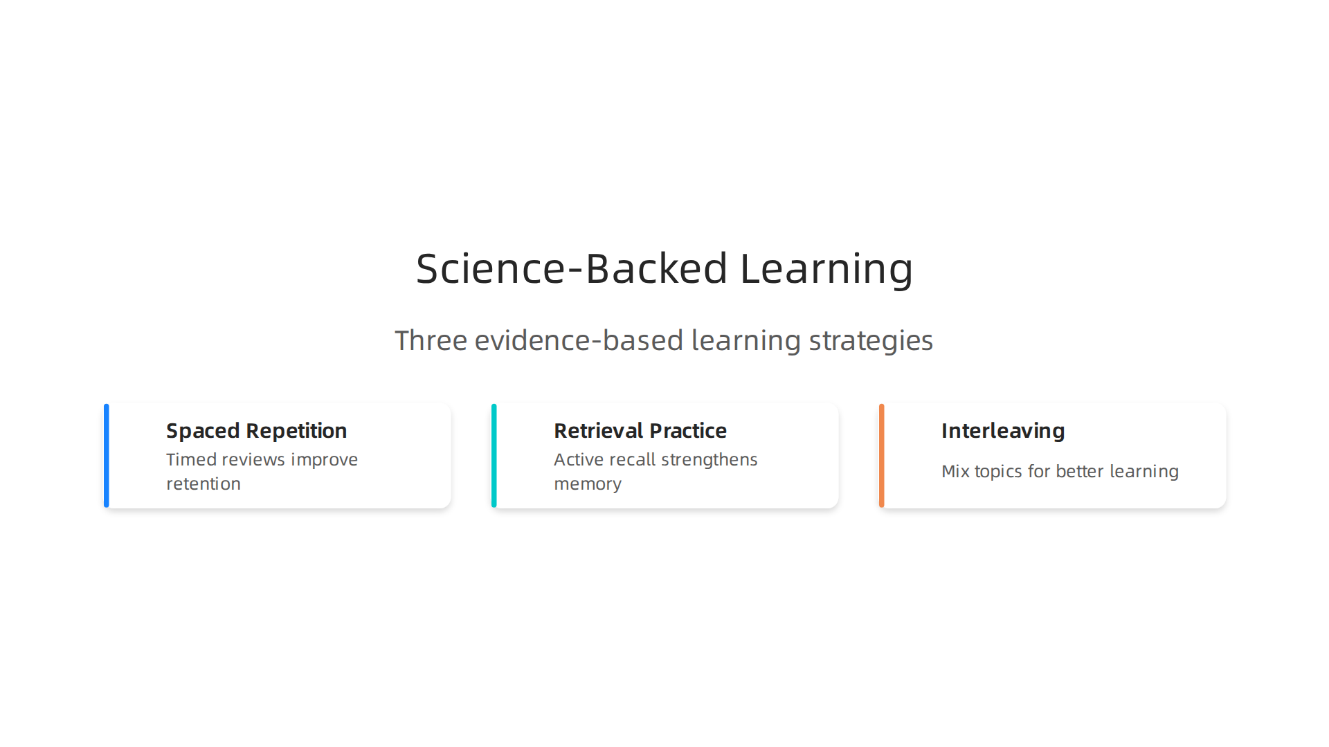 Highlights three evidence-based learning strategies—spaced repetition, retrieval practice, and interleaving—that significantly improve long-term memory and comprehension.