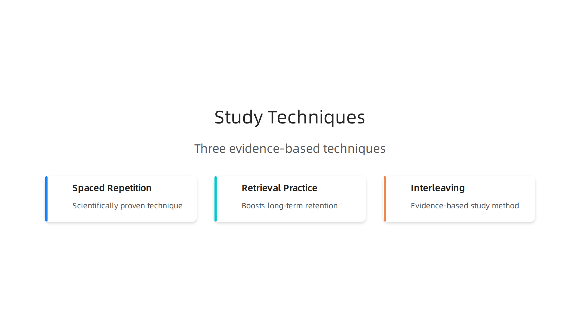An infographic summarizing three scientifically proven study techniques: spaced repetition, retrieval practice, and interleaving, which boost long-term retention.