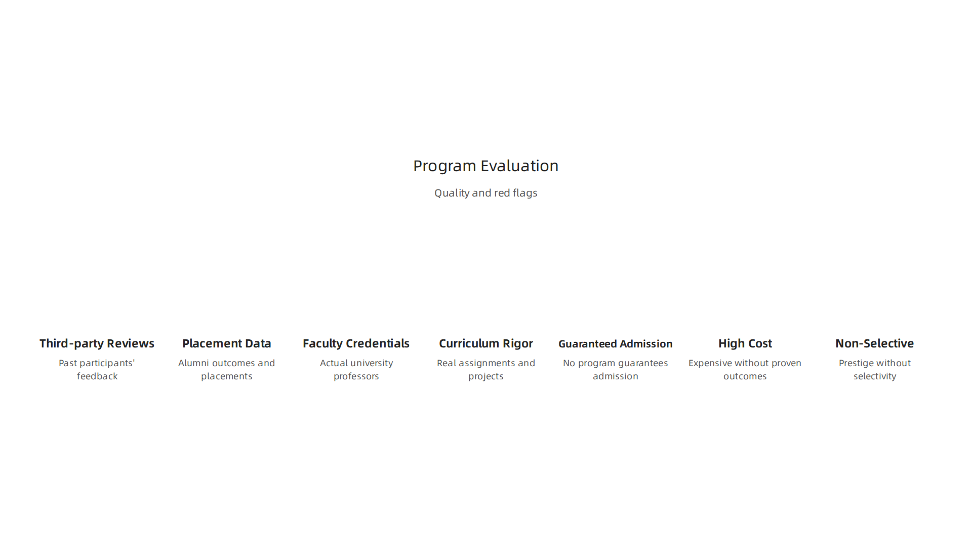 Key factors to consider when evaluating the quality and reputation of pre-college summer programs, and red flags to avoid.