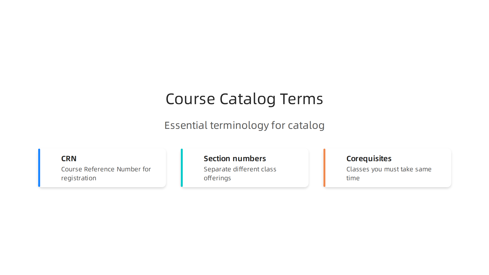 Essential terminology for understanding and effectively using the UNC course catalog.