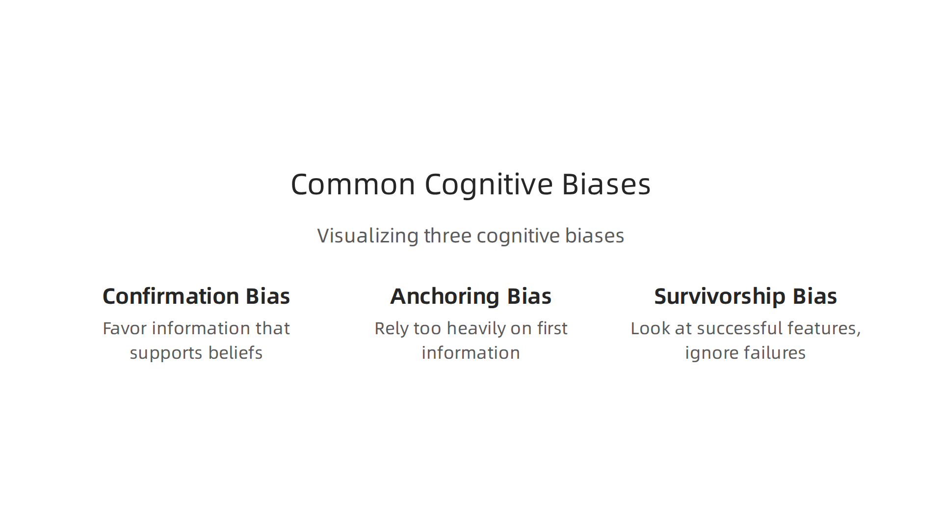 Visualizing three cognitive biases that can distort data interpretation in UX research and analytics.