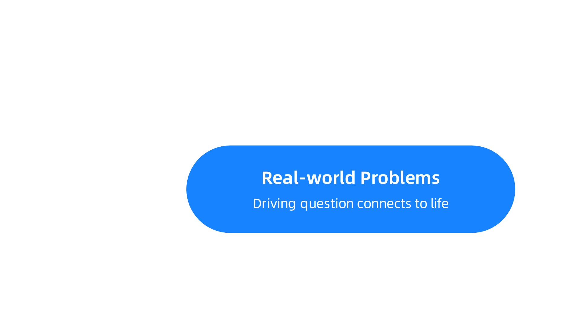 Three fundamental principles drive effective project-based learning, connecting real-world problems with student agency.