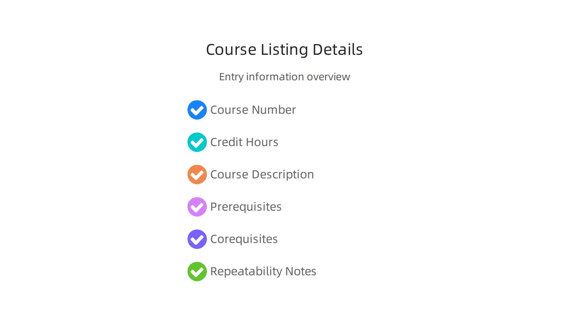 Essential information presented in each course entry within the catalog.