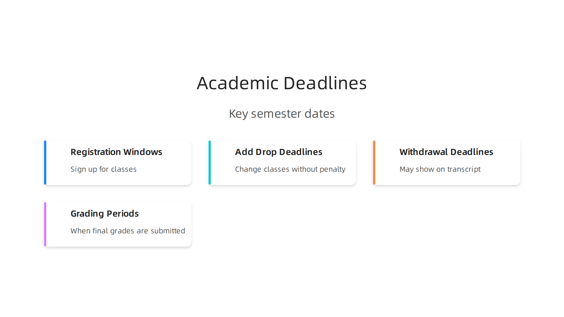 Crucial dates from the academic calendar that students must remember.