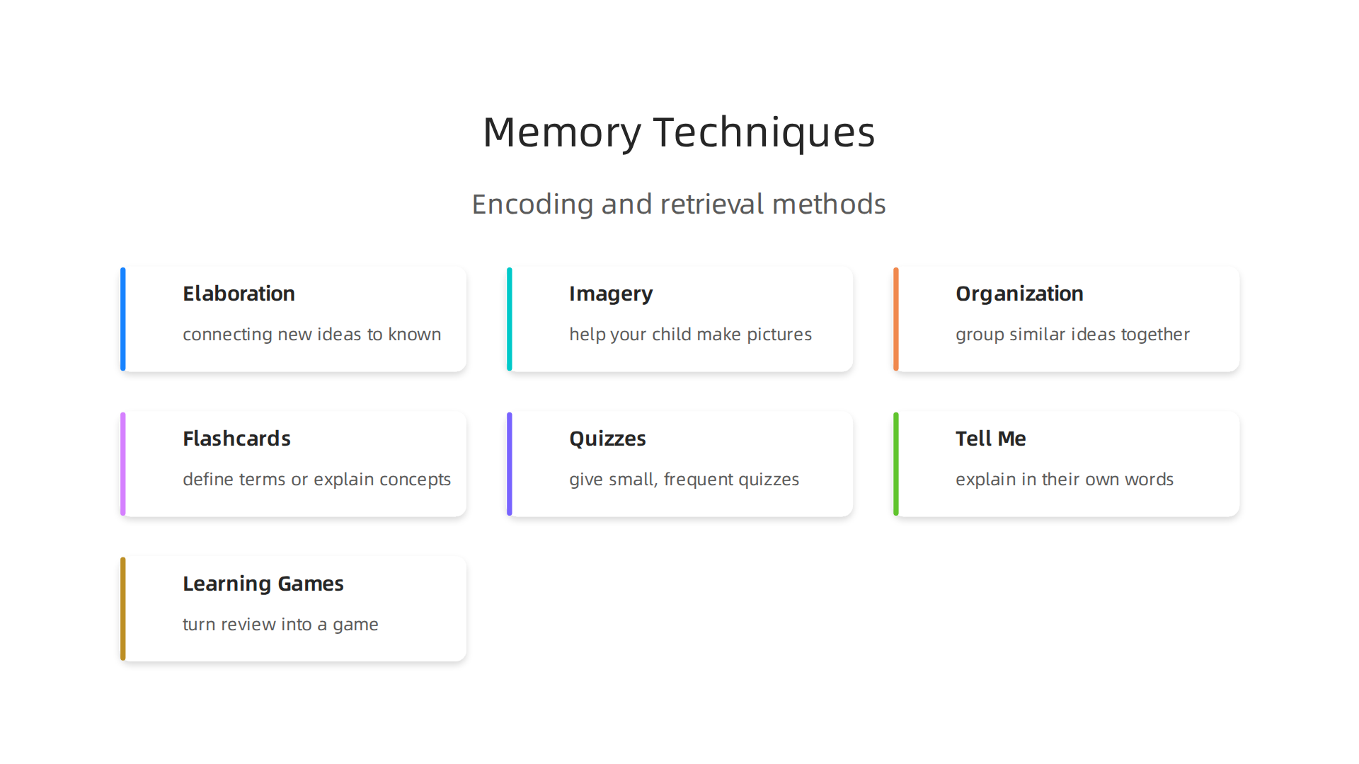 Techniques to effectively encode new information into the brain for better retention.