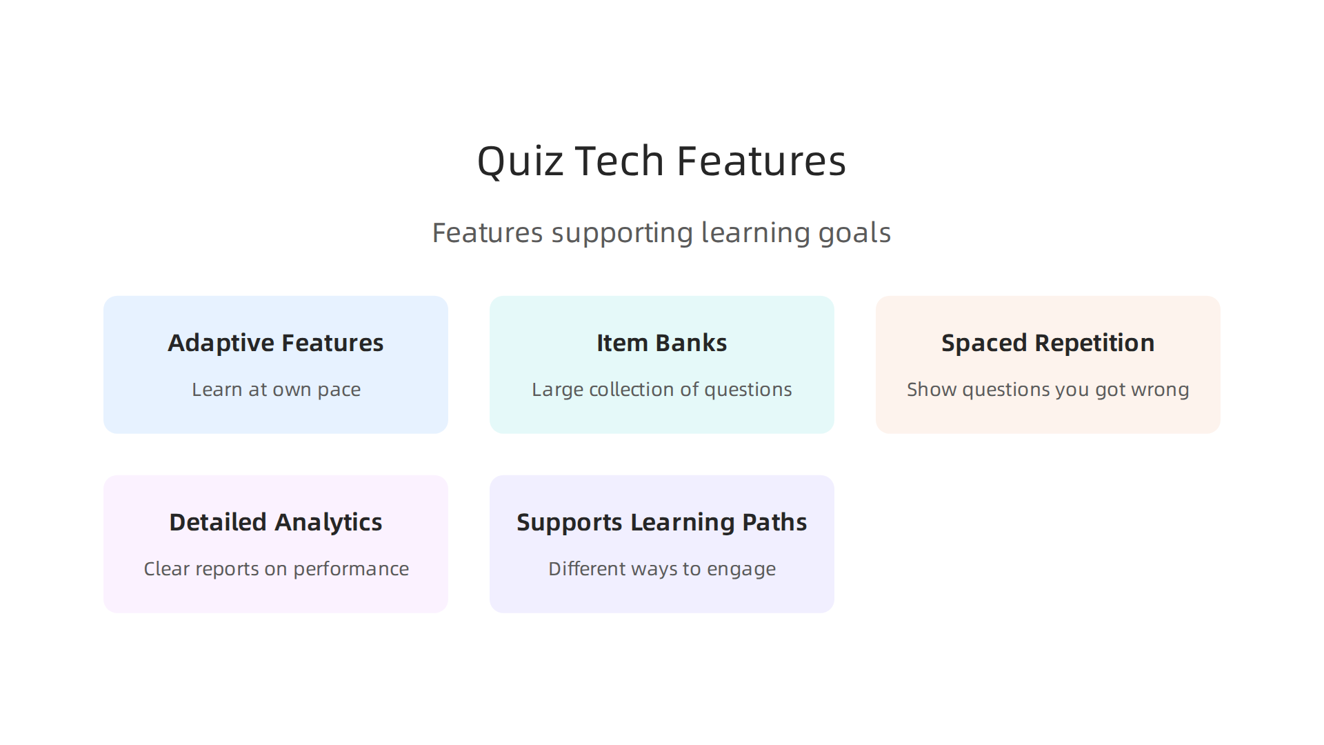 Infographic highlighting essential features to consider when selecting quiz technology for educational goals.