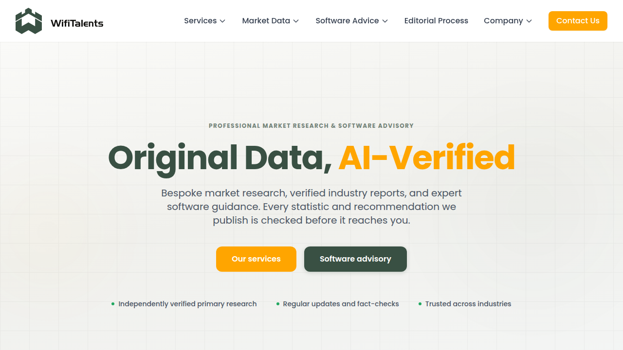 Screenshot of Wifitalents, a platform featuring adaptive testing software solutions.