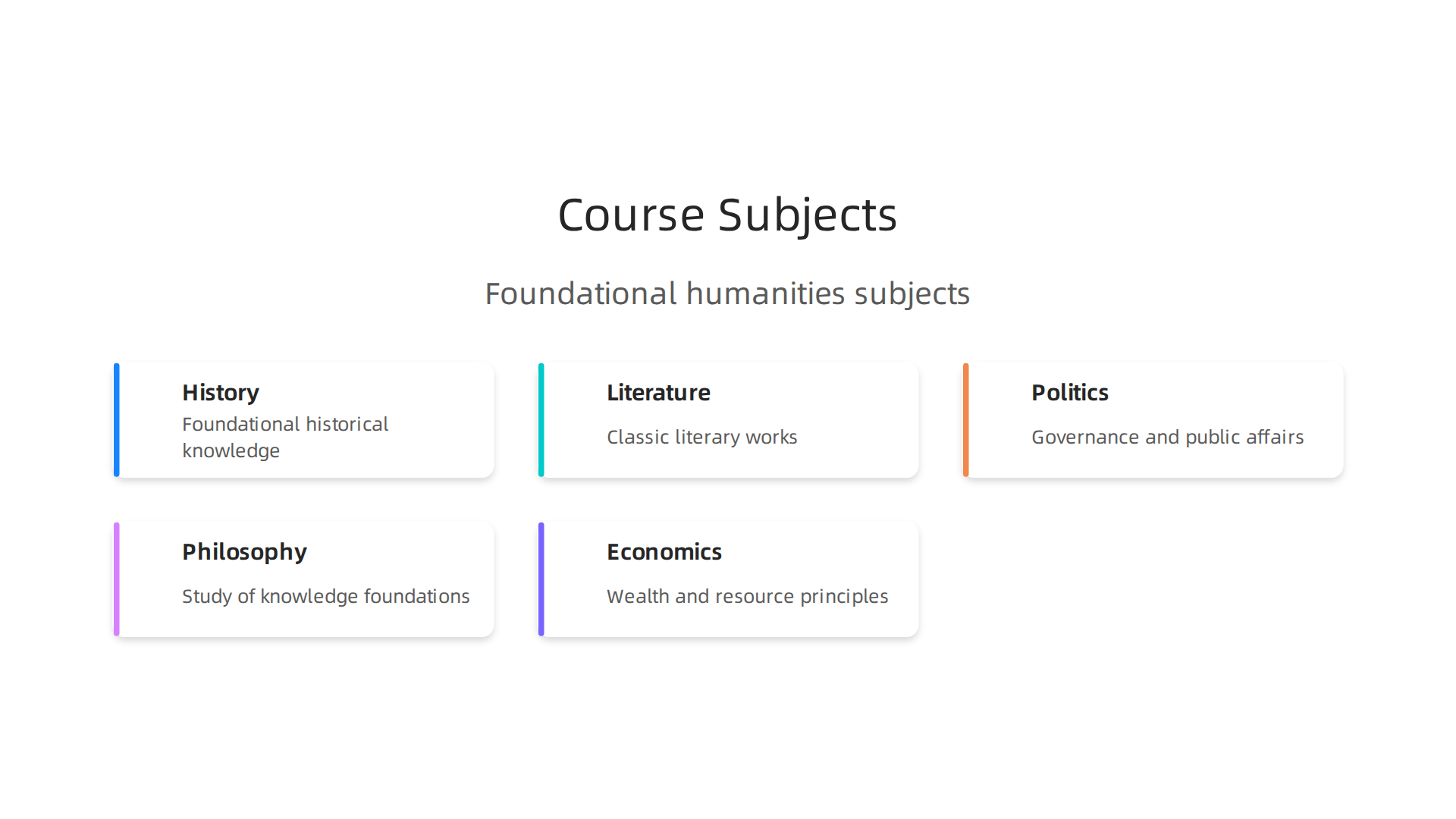 Explore the diverse range of foundational subjects offered in Hillsdale College's free online courses.