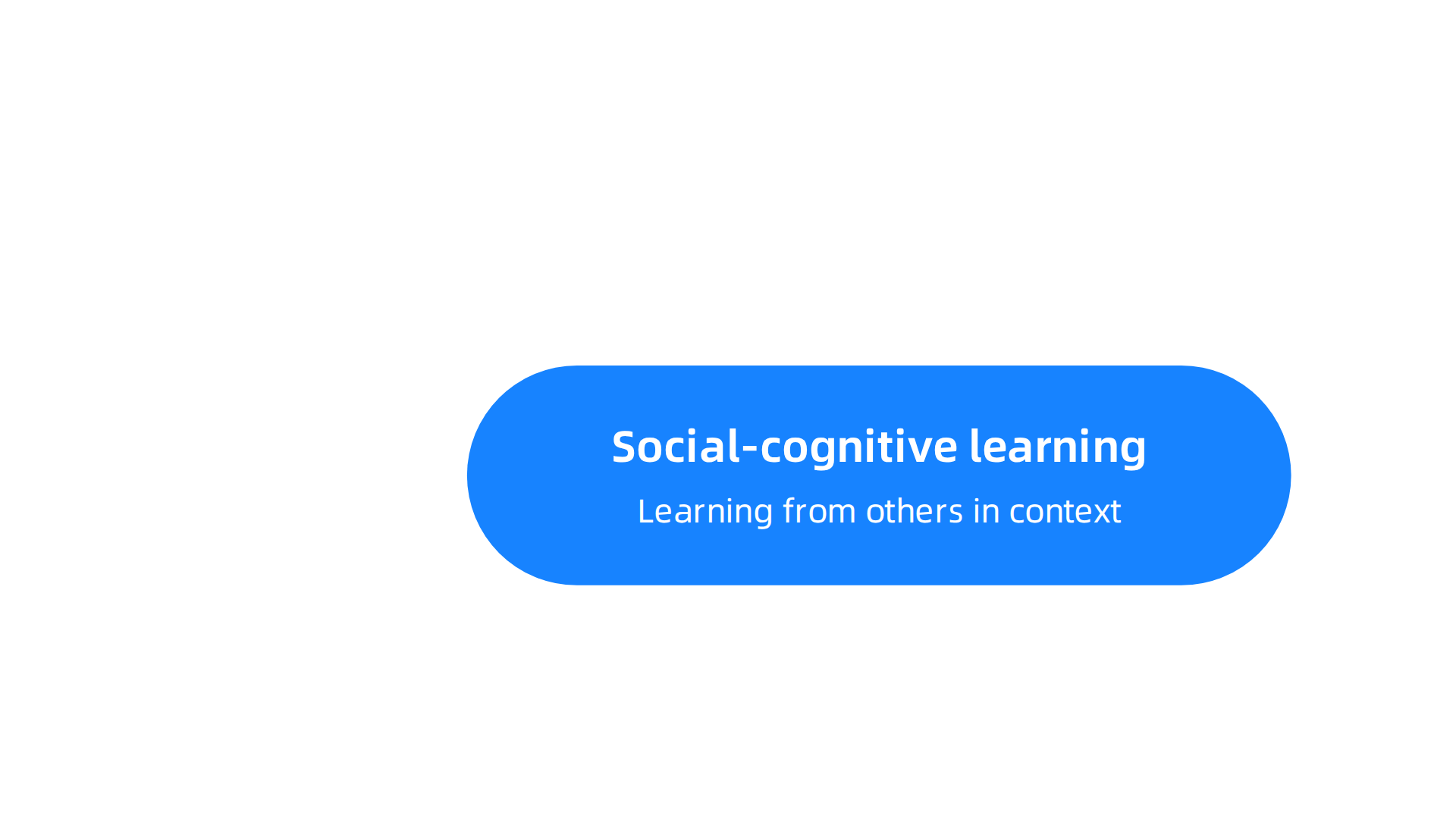 The Value Reinforcement System (VRS) is built upon three behavioral science pillars to enhance learning.