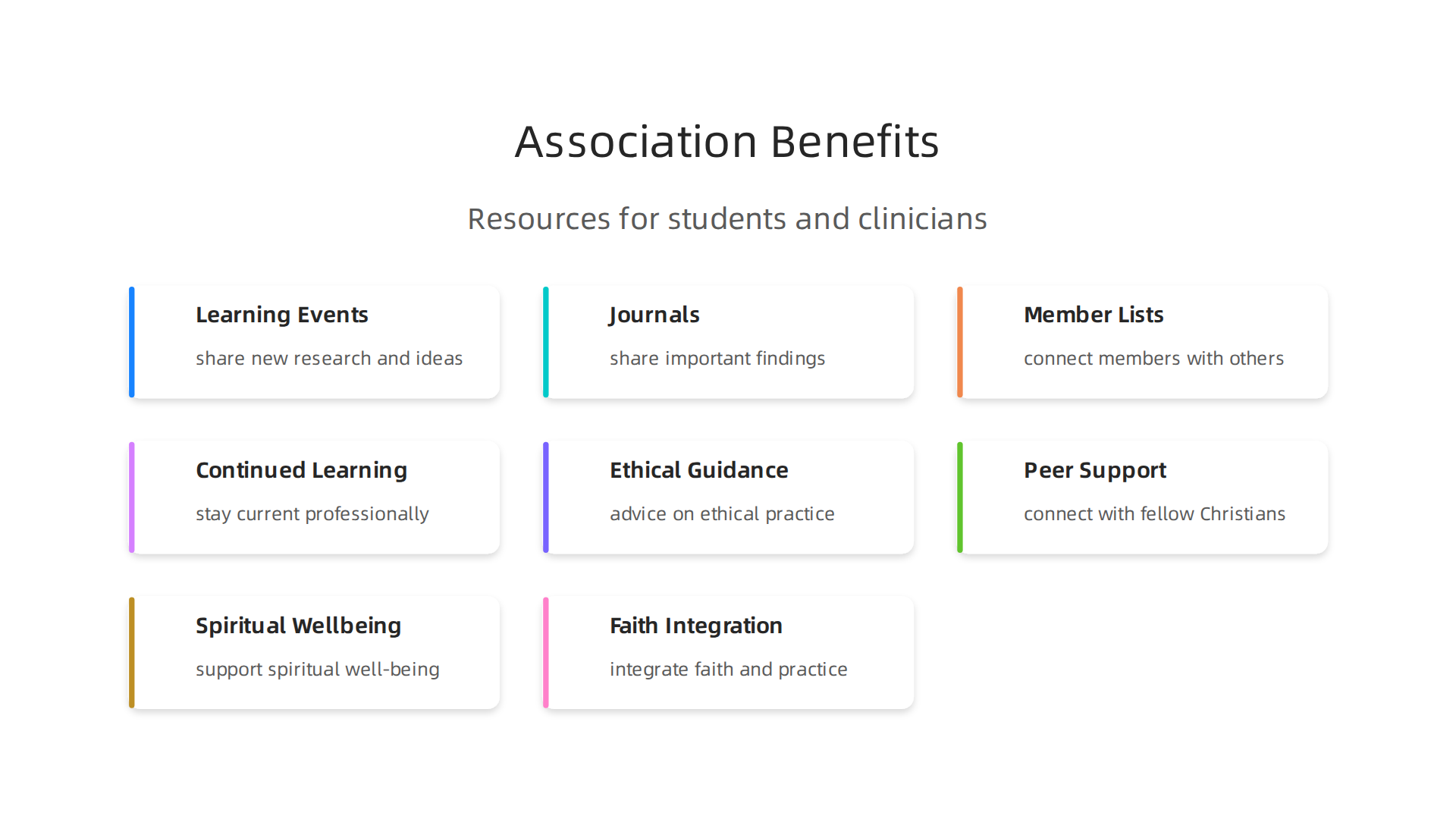Professional associations offer various resources and support for mental health students and practitioners.